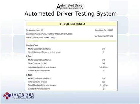 Driver Testing 的图像结果