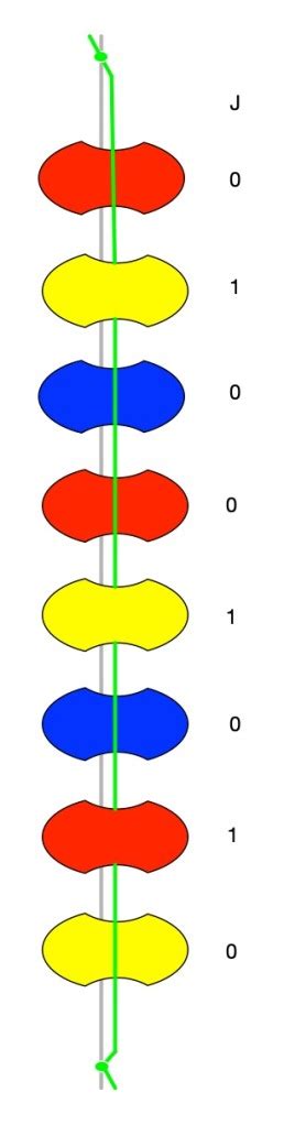 Image result for Computer Rope Memory