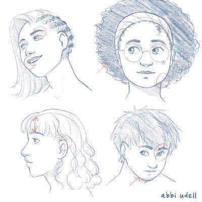 Image result for Basic Face Drawing