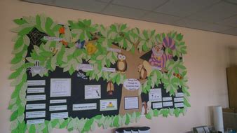 Image result for Math Lab Pictures to Display Sample