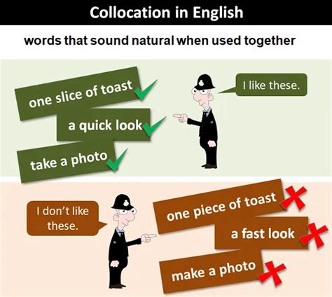 Collocation 的图像结果
