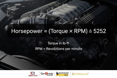 Torque vs Horsepower: Key Difference, Power, and Performance Explained