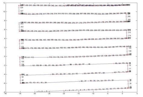 Robotic Arms Using MATLAB 的图像结果