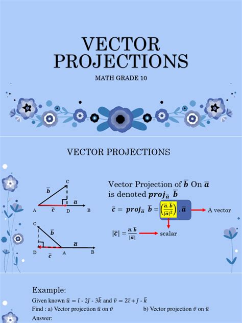 Image result for Vector Projection Applications