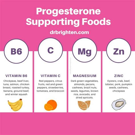 9 Ways to Increase Progesterone & Boost Fertility - Dr. Jolene Brighten