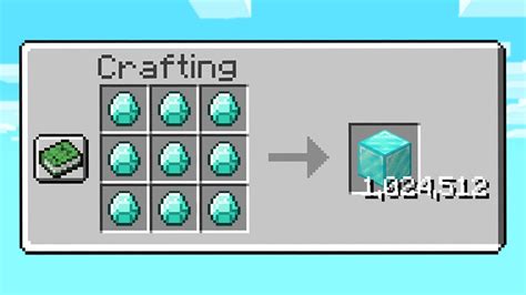 Image result for Multiplying Minecraft