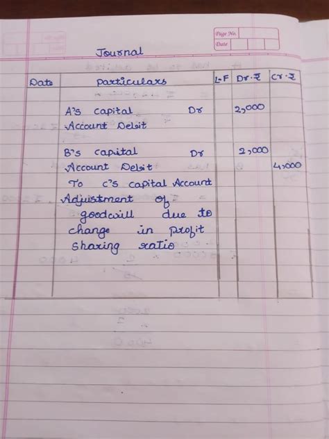 A B and C are partners sharing profits equal. They decided that in ...