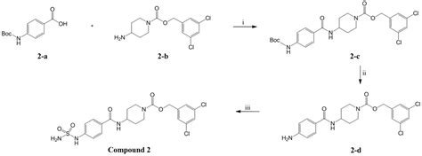 Pharmacophoric Site Identification and Inhibitor Design for Autotaxin