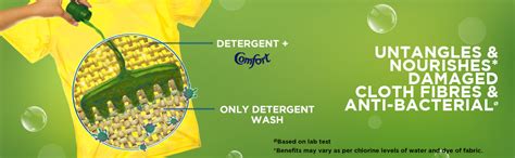 Buy Comfort After Wash Anti Bacterial Fabric Conditioner - 860 ml ...