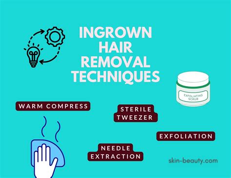 How to Get Rid of Ingrown Hair - Skin Beauty