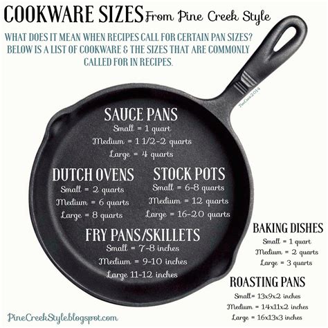 Frying Pan Sizes Chart - Educational Chart Resources