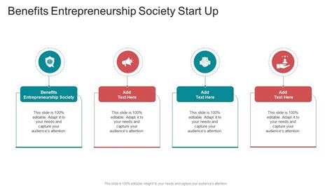 Benefits of Entrepreneurship 的图像结果