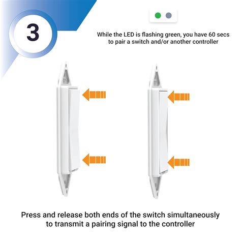 Buy Levven Single-Pole Dimming Wireless Switch Kit - Decora Style ...