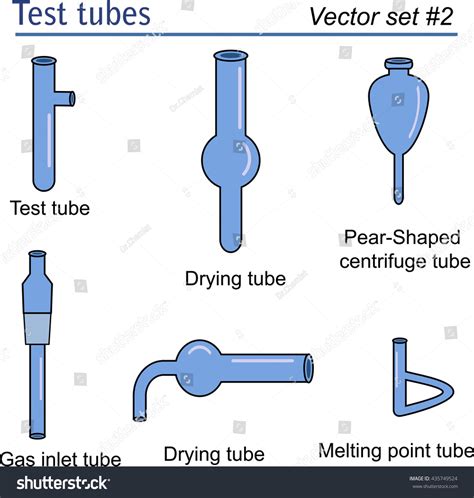 Different Types Of Laboratory Tubes at Stephanie Wolfe blog