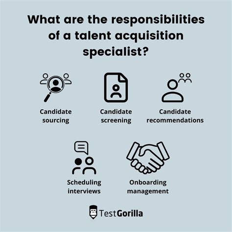 Qualifications For Talent Acquisition at Nicholas Barrallier blog
