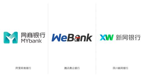 新网银行成立启用全新LOGO-全力设计