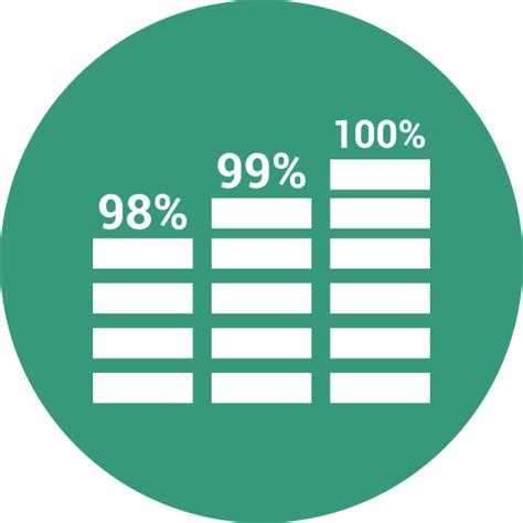 Bar - Free arrows icons