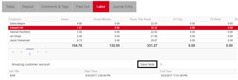 Image result for Employee Notes Format