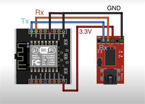 Arduino Esp8266 Project for Beginners 的图像结果