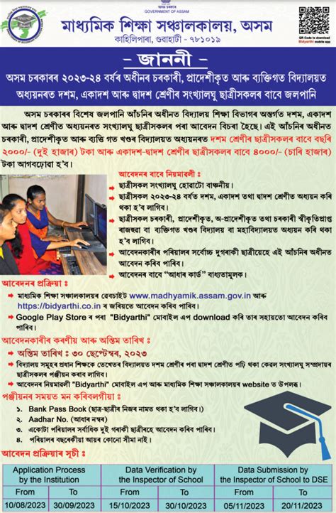 Assam Scholarship 2024 | NMMS Scholarship Assam, Portal & Amount, Last Date