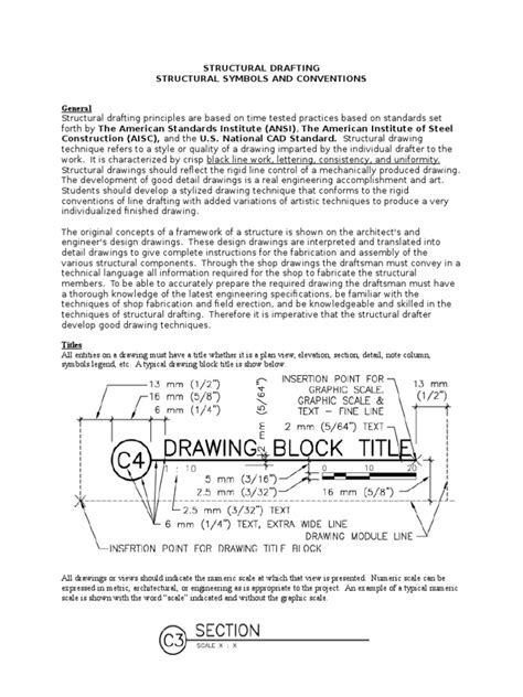 Image result for Structures Sign Coversion