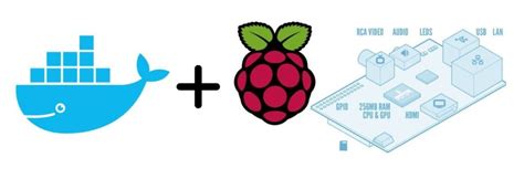 Image result for Raspberry Pi OS Docker Image