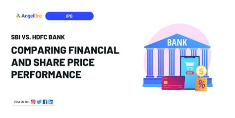 SBI vs. HDFC Bank: Comparing financial and share price performance ...