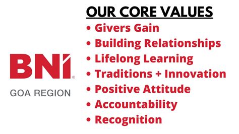 Image result for BNI Core Values Ed Slot