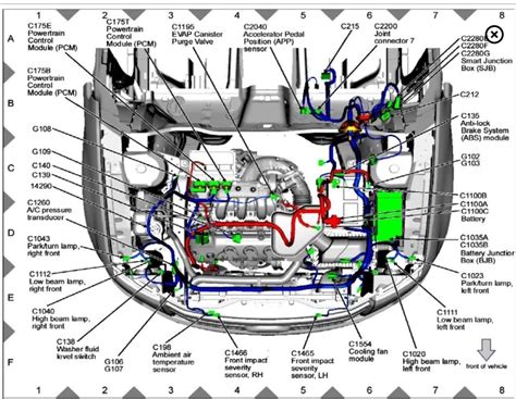 Image result for How to Install a Engine Control Module in 2011 Ford Edge