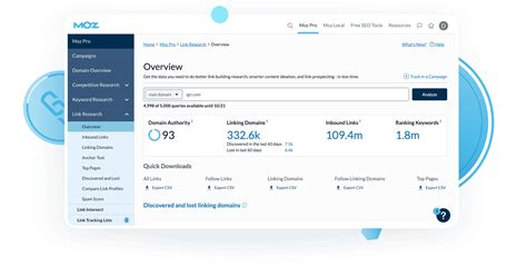 improv your page optimization with moz pro hell hub