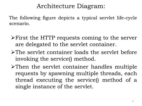 Image result for Life Cycle of Servlet Java