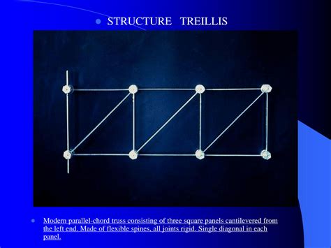 Image result for Creer Classes Treillis En Java