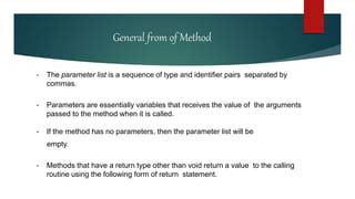 How to Write a Function in Java 的图像结果