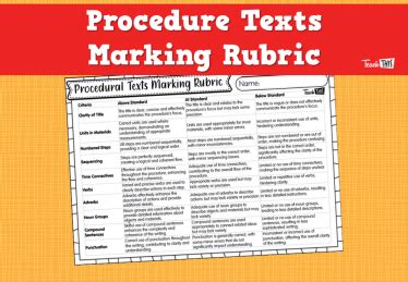 Image result for Procedure Writing Checklist