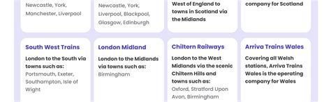 BritRail Pass in England, Wales and Scotland - Klook India