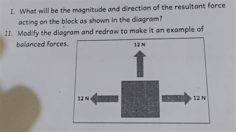 I. What will be the magnitude and direction of the resultant force ...
