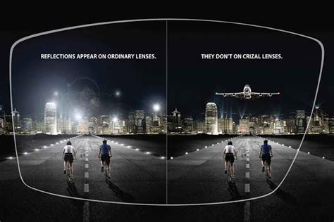 Crizal Lenses vs. Ordinary Lenses: A Comprehensive Comparison – Neema ...
