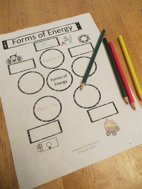 Image result for Free Science Lessons Energy