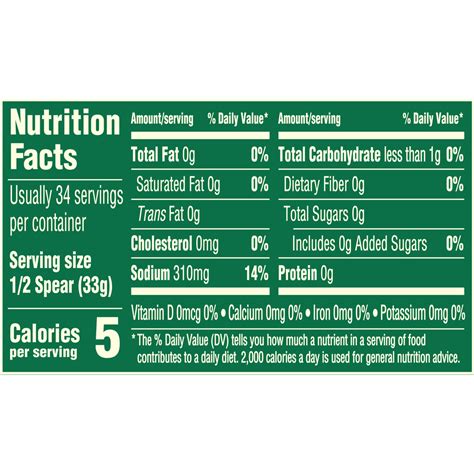 Claussen Kosher Deli-Style Pickle Spears-Nutrition-Facts