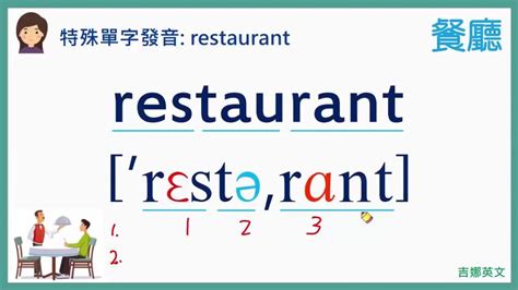 restaurant-西瓜视频搜索