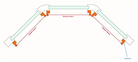 Image result for Shutter Measuring Tools for Bay Windows