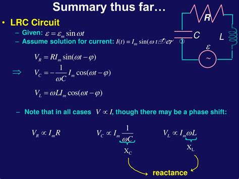 Image result for LRC Tutorials