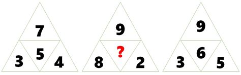 Math Riddles: Test Your IQ, Find The Missing Numbers Math Puzzles