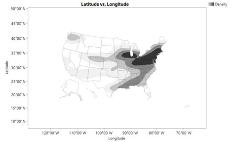 Image result for JMP Graph with Map