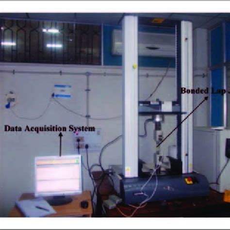 Image result for Instron UTM Machine