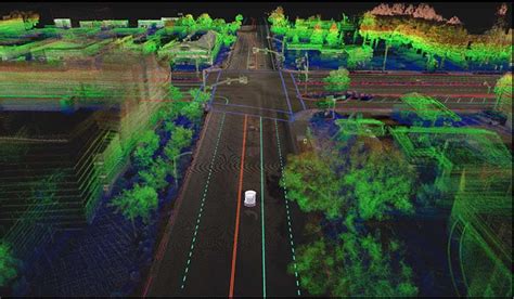 HD Map Autonomous Driving 的图像结果