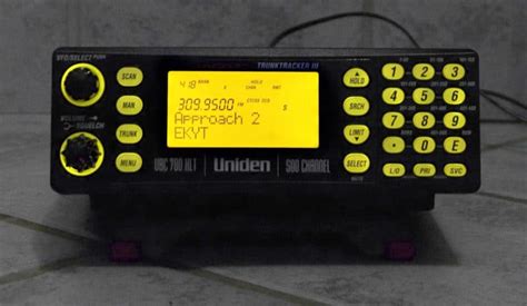 Image result for Using a Police Scanner