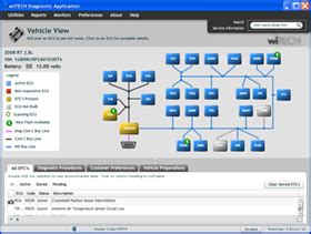 Image result for Witech Software Update