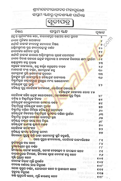 Buy Srimad Devi Bhagabat Mahapurana - Complete Set only on Ritikart