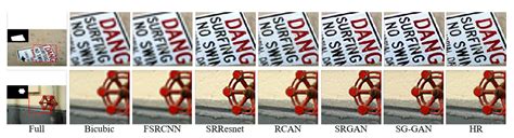 Saliency-Guided Remote Sensing Image Super-Resolution